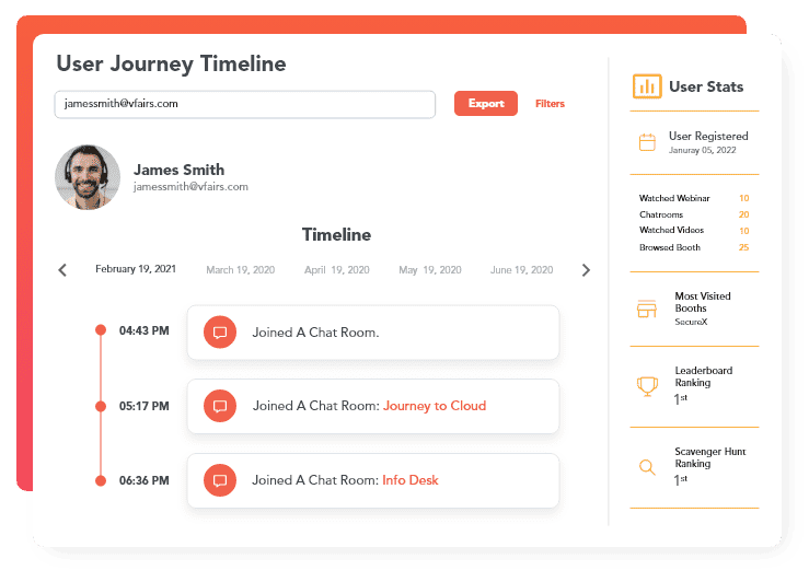 Reporting feature for online conferences by vFairs