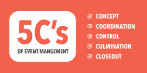 How To Plan An Event - A Practical Guide with CHECKLIST