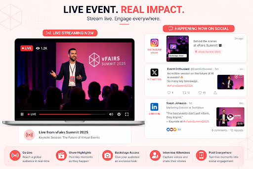 mid-event social media strategy