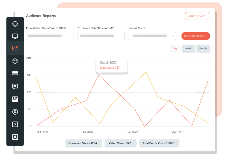 data driven insights