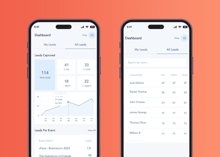 real-time reporting dashboard in the lead capture app