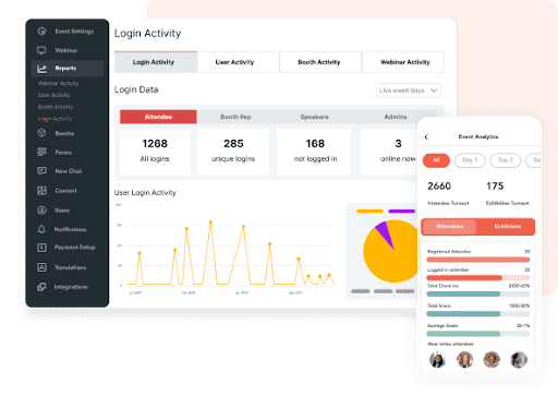 event analytics from in-person job fairs