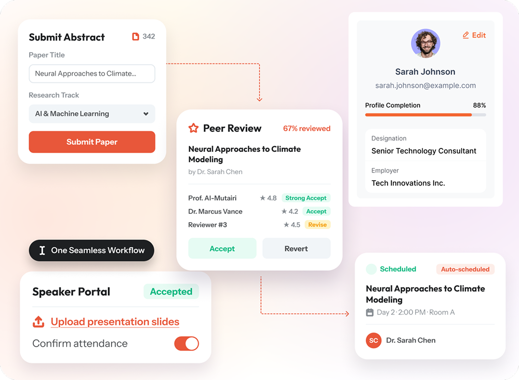 speaker & abstract management
