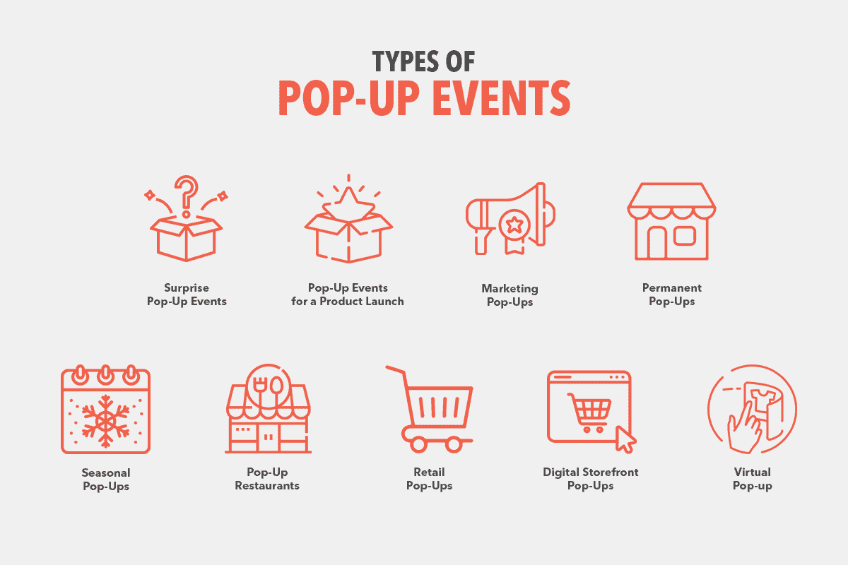 types of pop-up events