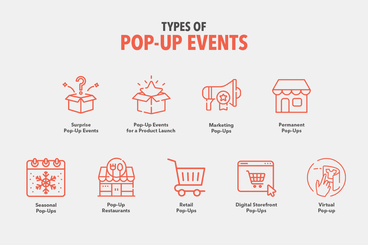 Freebie Pop-up Events