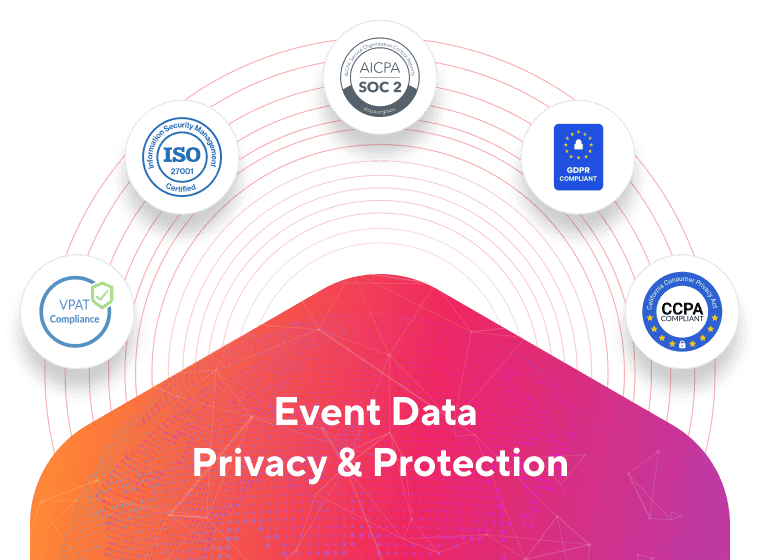 Where Security Meets Seamless Event Experiences