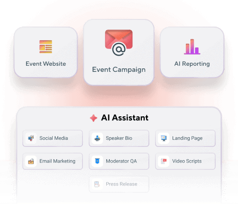 Event Marketing & AI Tools
