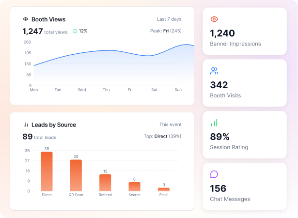 turn-event-data-into-renewal-conversations