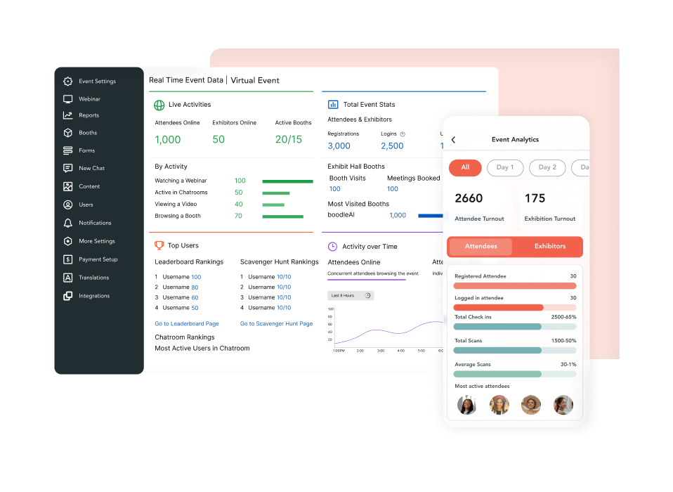 Get All Your Conference Data in One Dashboard