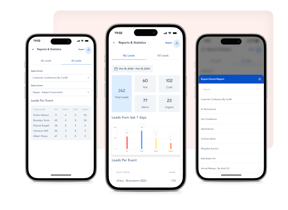 get-real-time-data-for-performance-tracking
