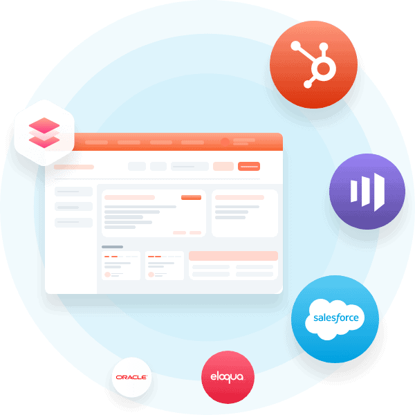 Logos of third-party integrations including Hubspot, Marketo,Salesforce, Oracle, Eloquoa 