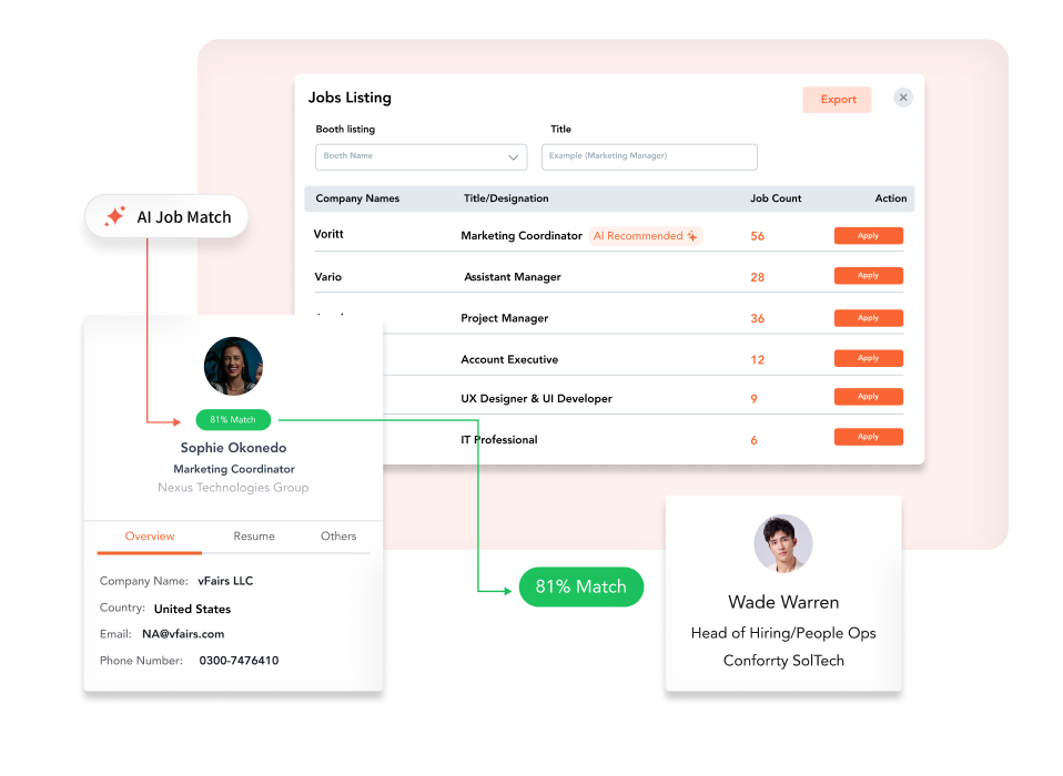 make-job-seeking-easier-with-ai-powered-suggestions-readily-available-information