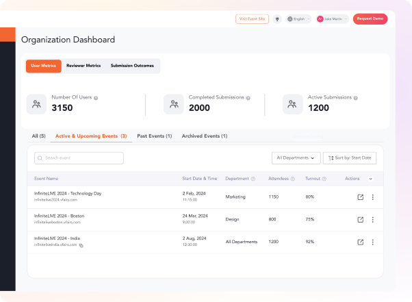 see-every-event-your-enterprise-is-running-from-one-dashboard-2