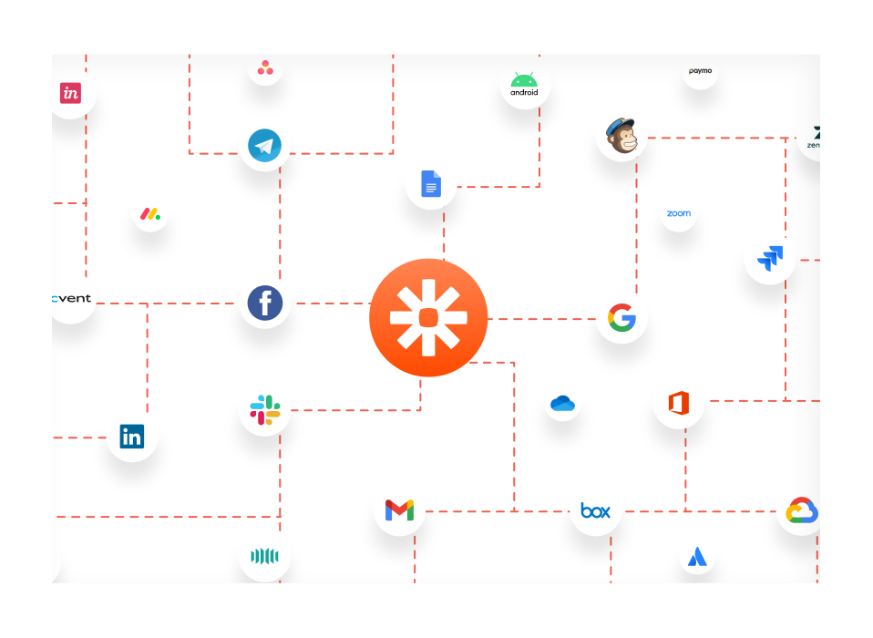 sync-expo-data-with-cms-martech-or-other-third-party-tools