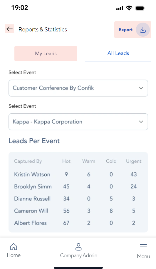 overview of lead retrieval app reports showing leads by team members and events