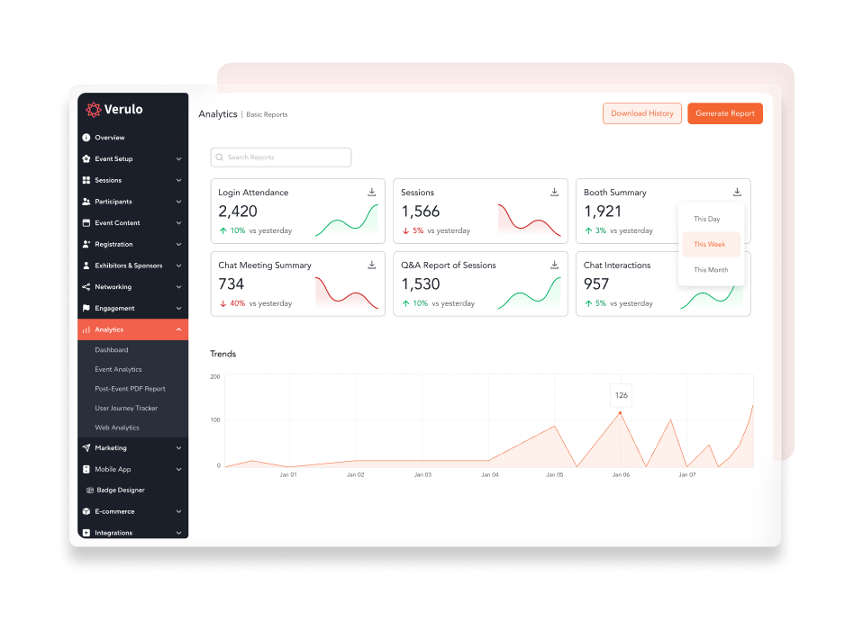 track-how-your-event-performed-share-roi-with-exhibitors