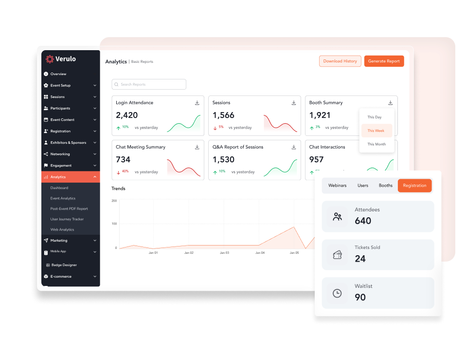 track-real-time-data-on-ticketing-revenue