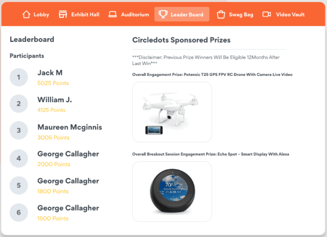 Leaderboard results and sponsors prizes to potentially win