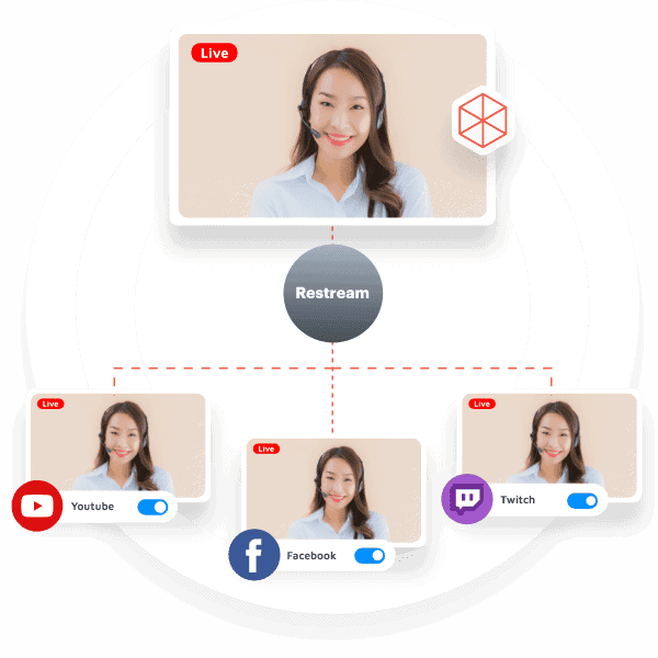 Virtual events live-streamed on multiple social media platforms 