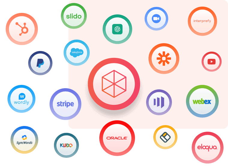 vFairs integrations with various software like Zapier