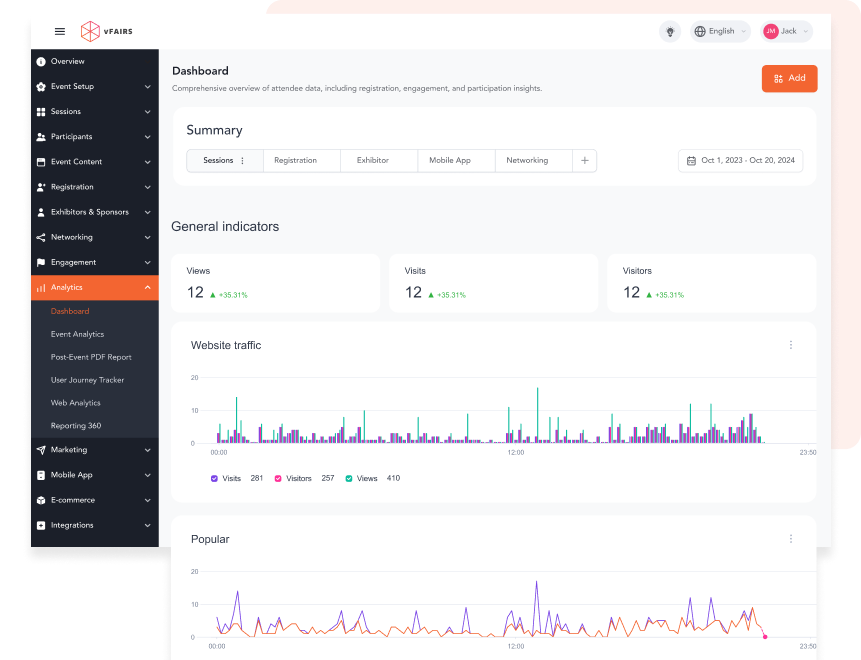 learn-from-live-dashboards-and-post-event-reports-to-make-data-driven-decisions