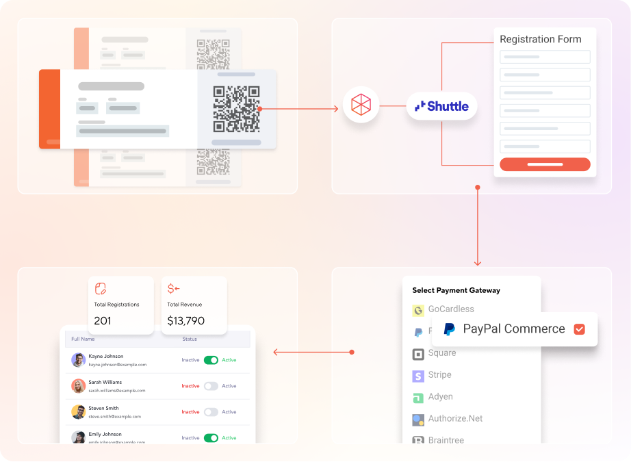 sell-tickets-and-capture-attendee-registrations-with-custom-forms-workflows