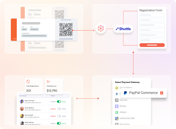 sell-tickets-and-capture-attendee-registrations-with-custom-forms-workflows-2