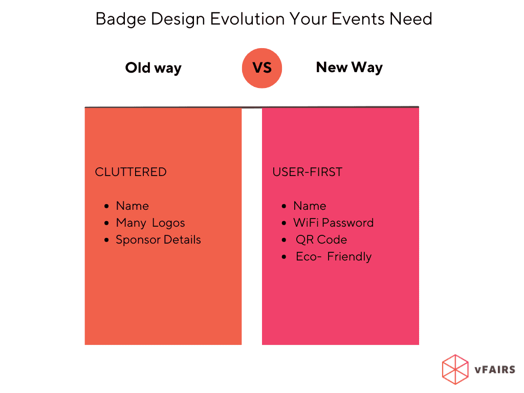 badge design old vs new way