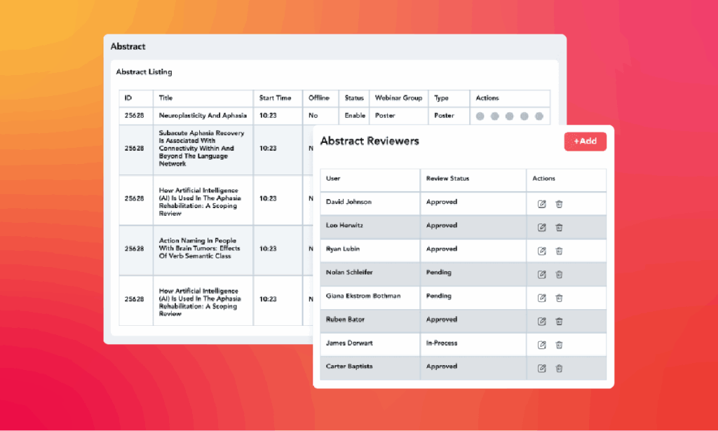 a dashboard that shows review status of the abstracts