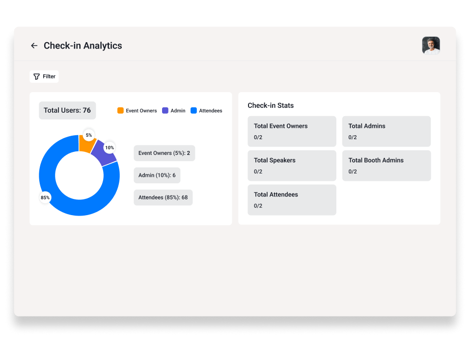get-real-time-attendance-data-within-the-check-in-app-min-2
