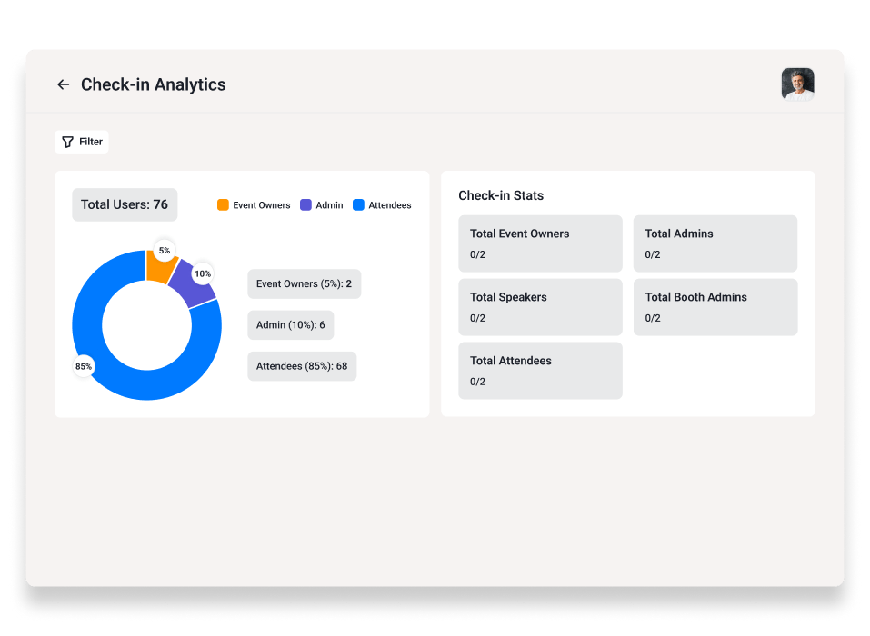 get-real-time-attendance-data-within-the-check-in-app-min