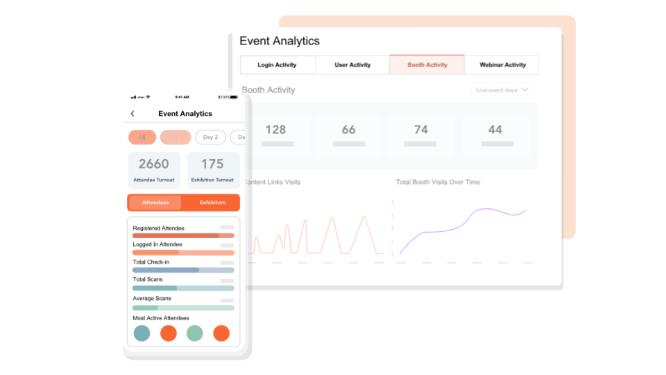 event analytics on mobile app 
