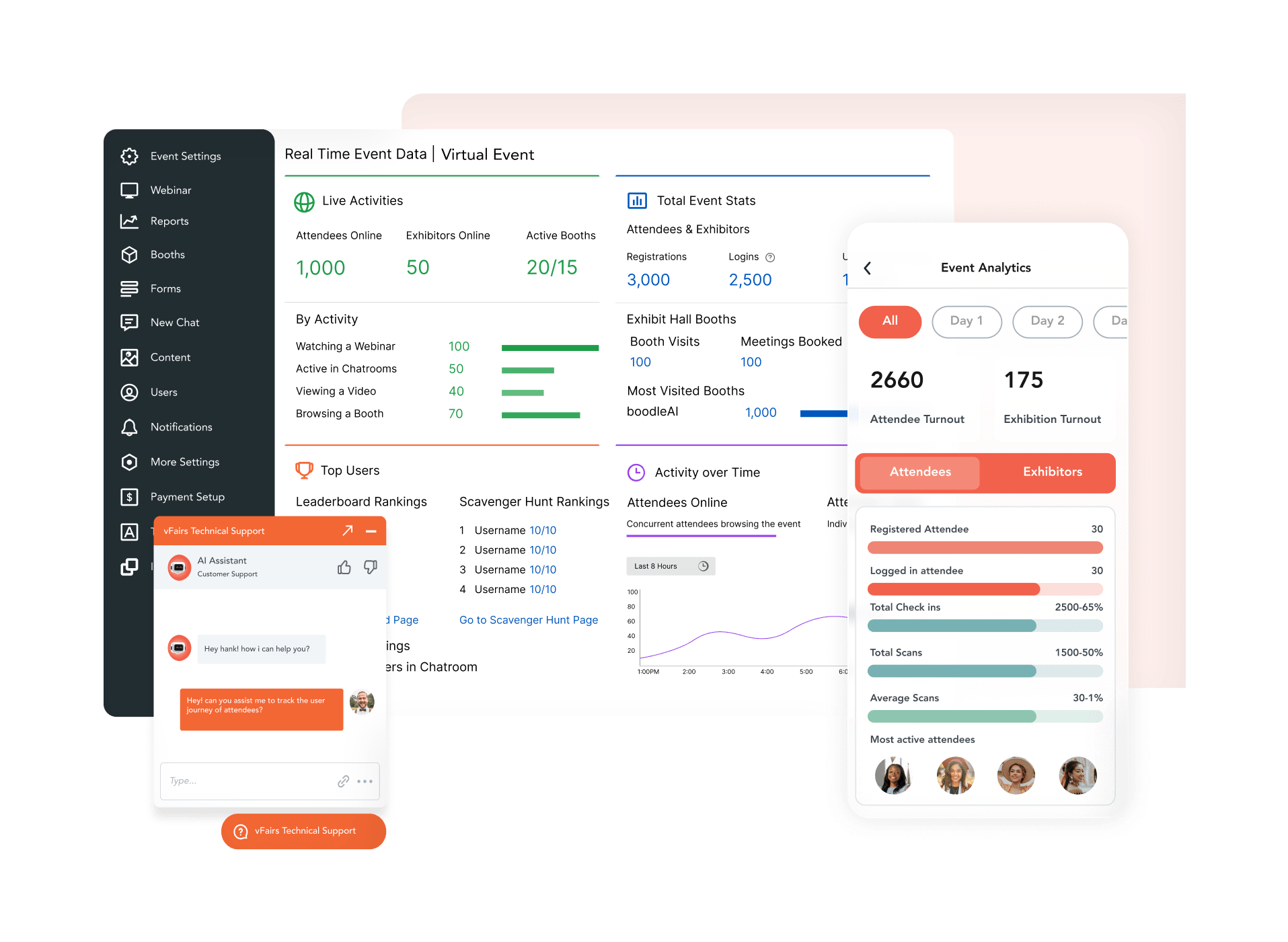 track-everything-that-happened-at-your-event-min