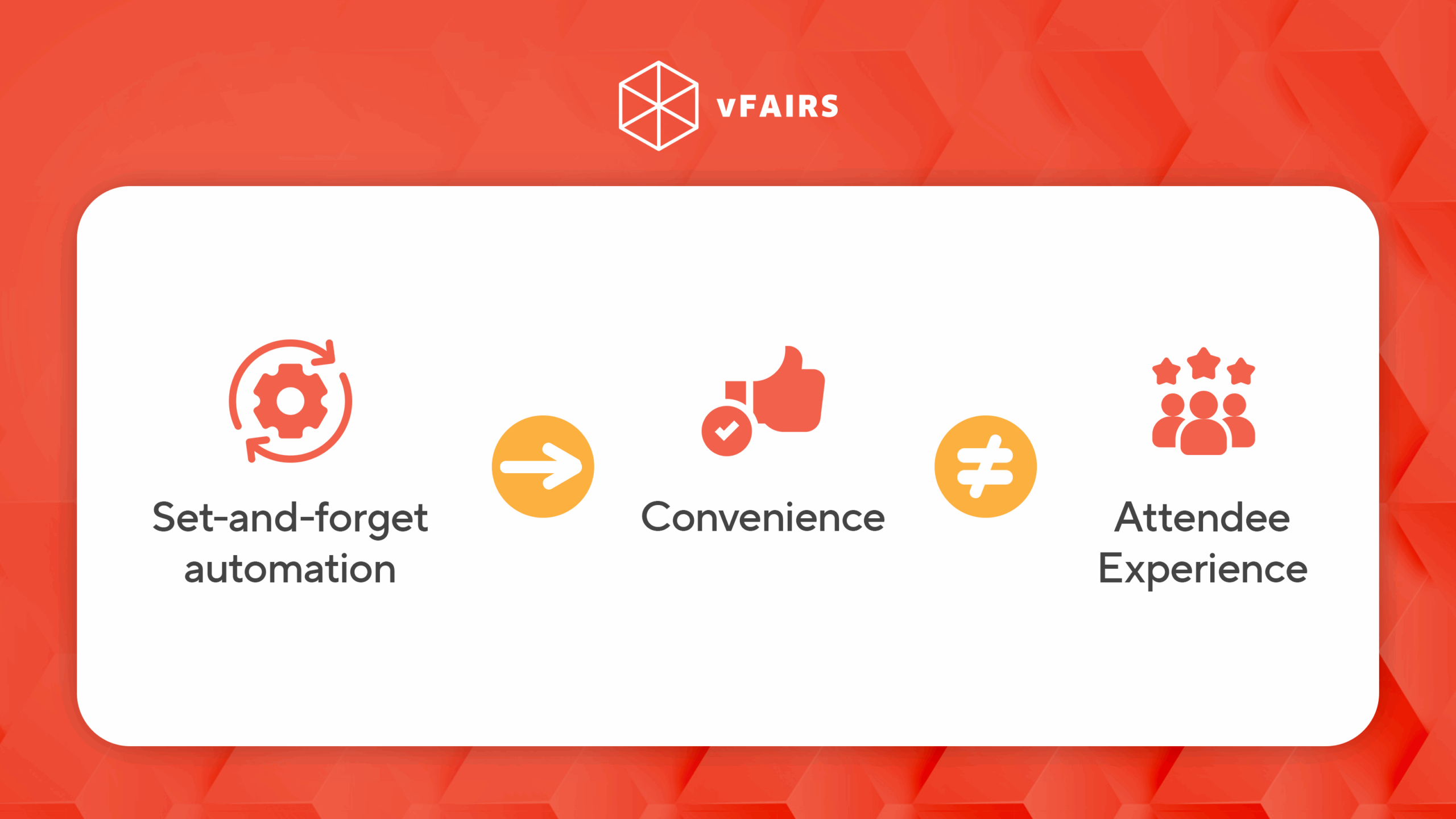 Scaring Away Registrants with Set and Forget Automation scaled