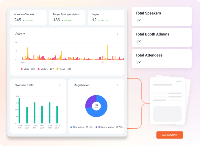 track-what-worked-while-the-event-is-still-running