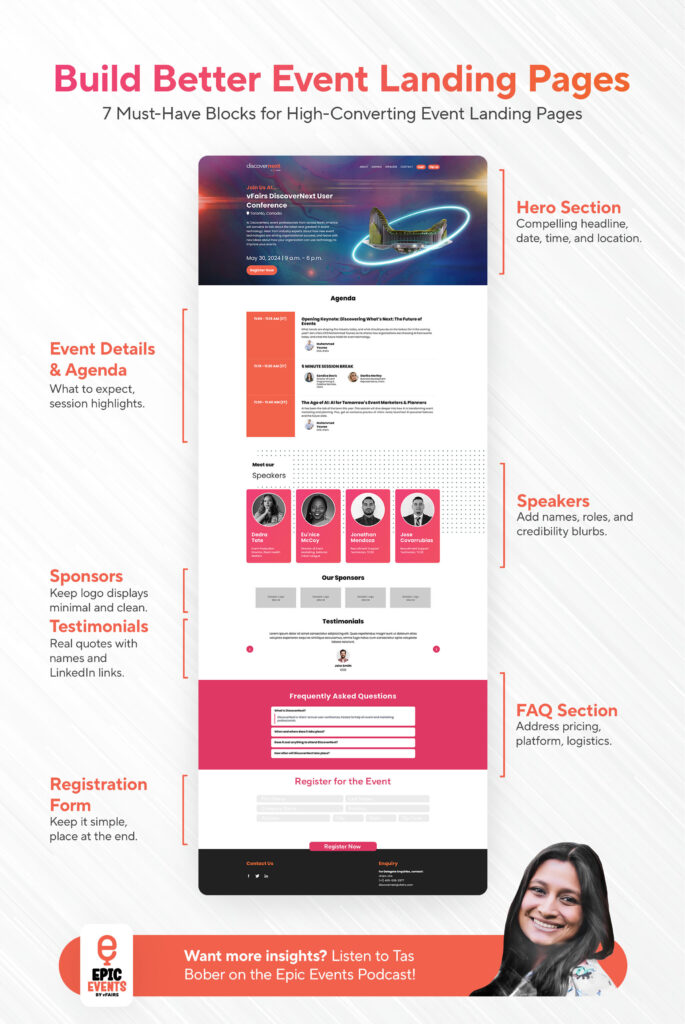 How to build event website