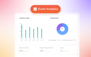 November Product Updates Cross Event Analytics Smarter Registration Tools Automated Email Sequences More