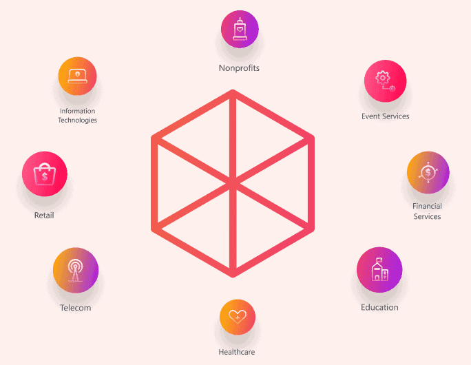 Adaptable Event Solutions