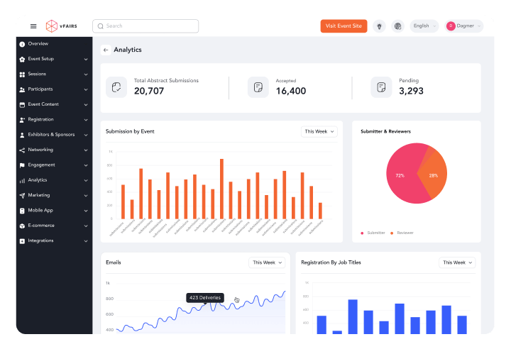 advanced-reporting-5