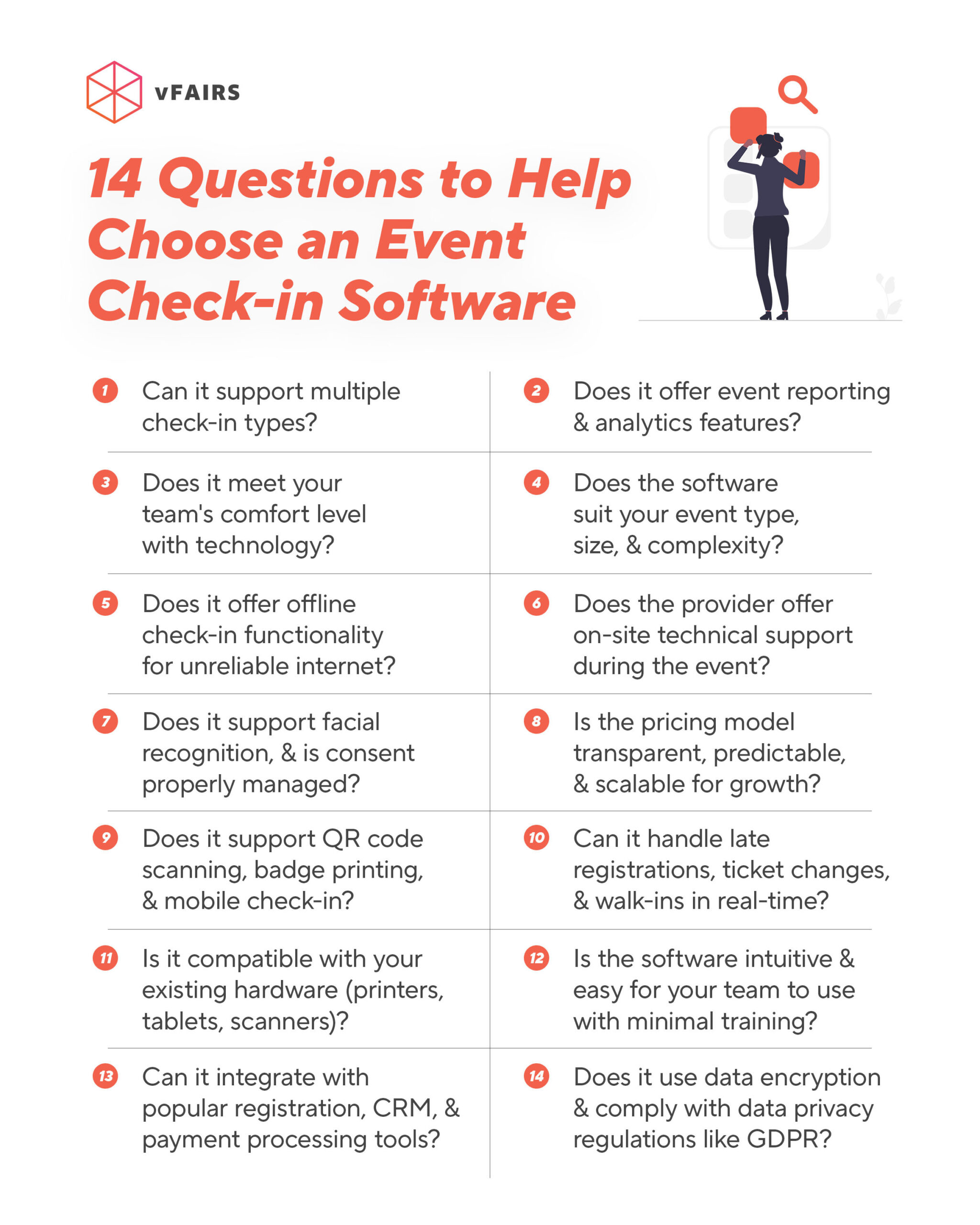 A checklist with questions to help pick check-in software