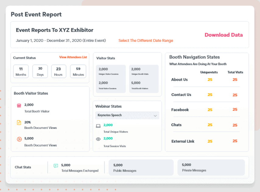 Reasons why you need event app - Exhibitor reporting