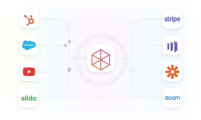 vFairs check-in software integrations