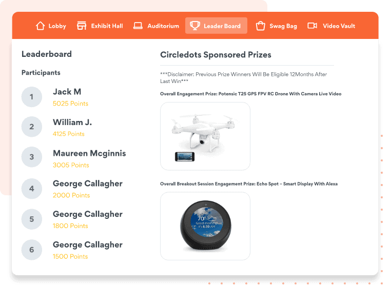 leaderboard for events
