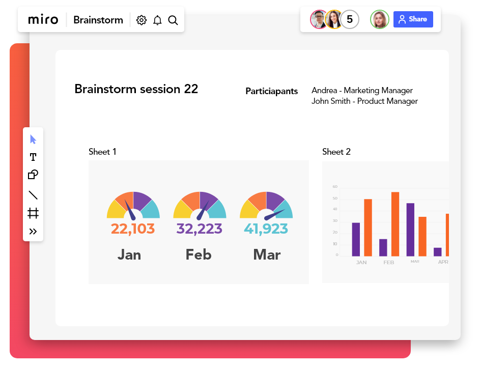 Mastermind brainstorming workshop
