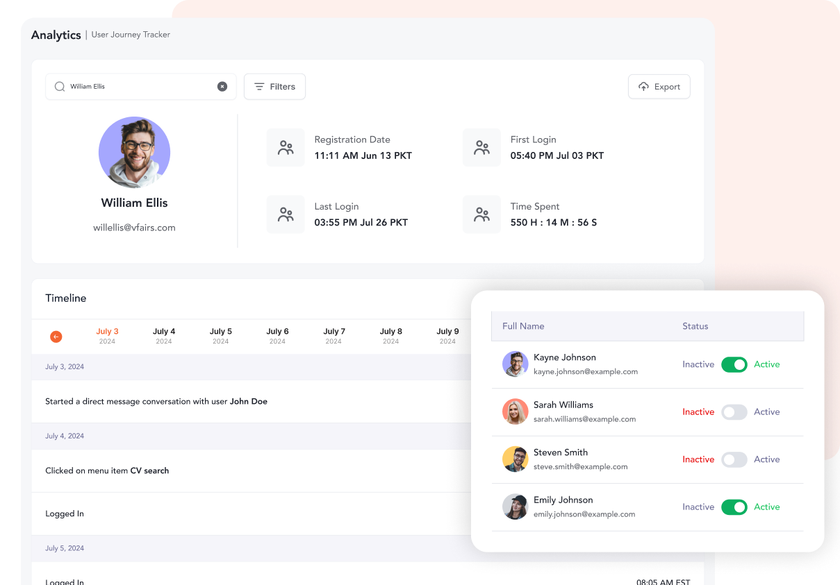 Know Who_s in Every Room and How Long They Stay