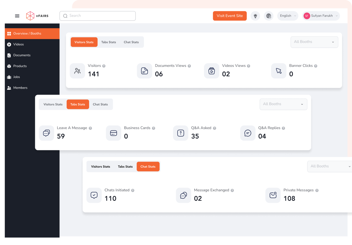 Make Data-Driven Decisions with Comprehensive Event Insights