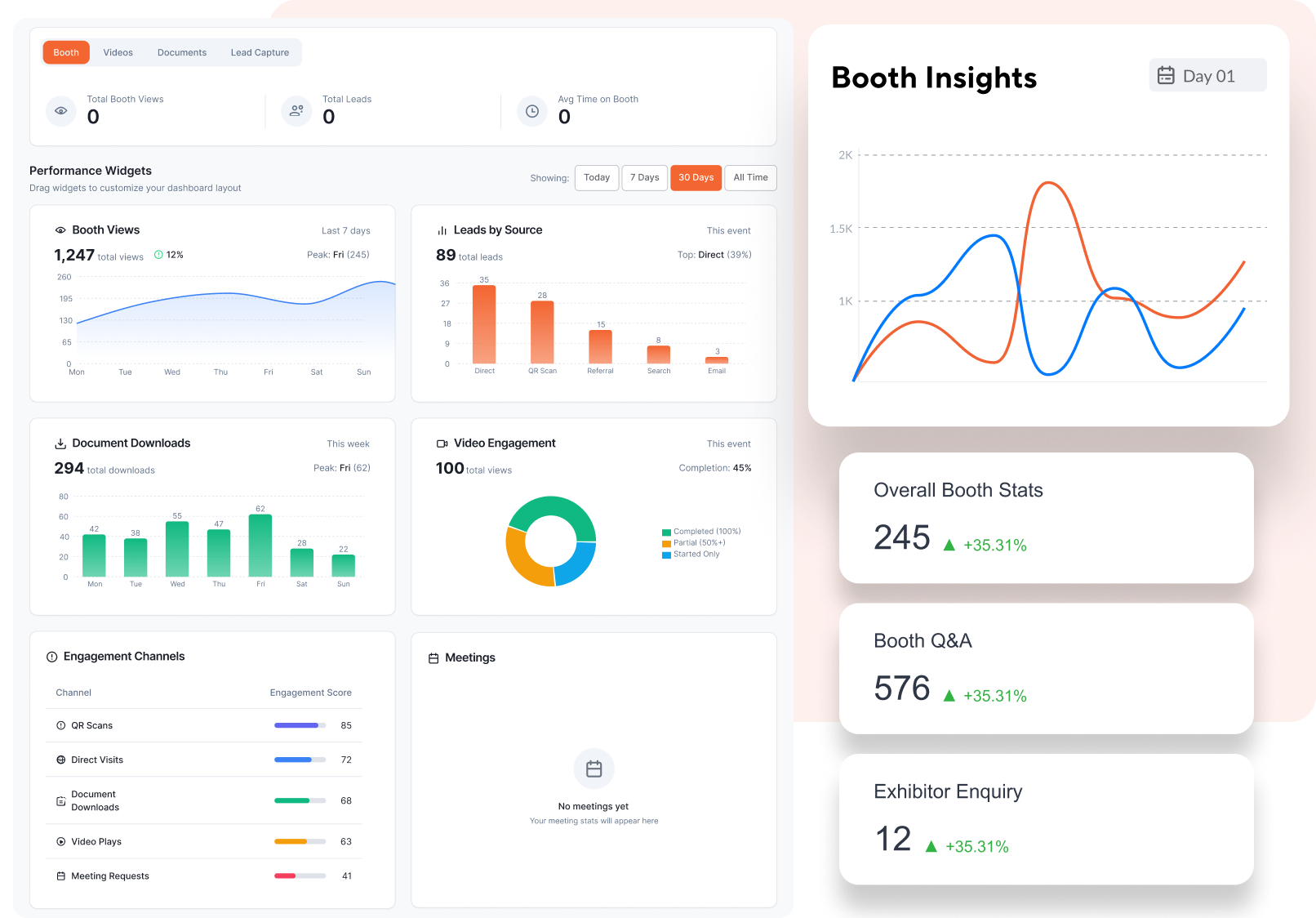 Measure In-Person Event Success with Venue Traffic Data (1)