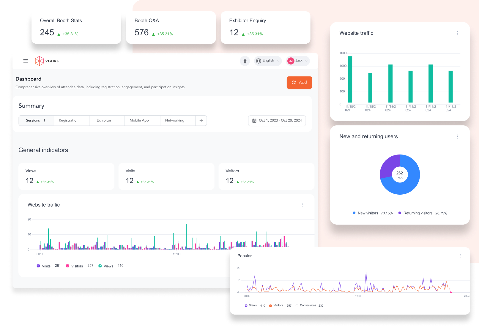 Measure Performance Across Your Entire Event Portfolio (1)