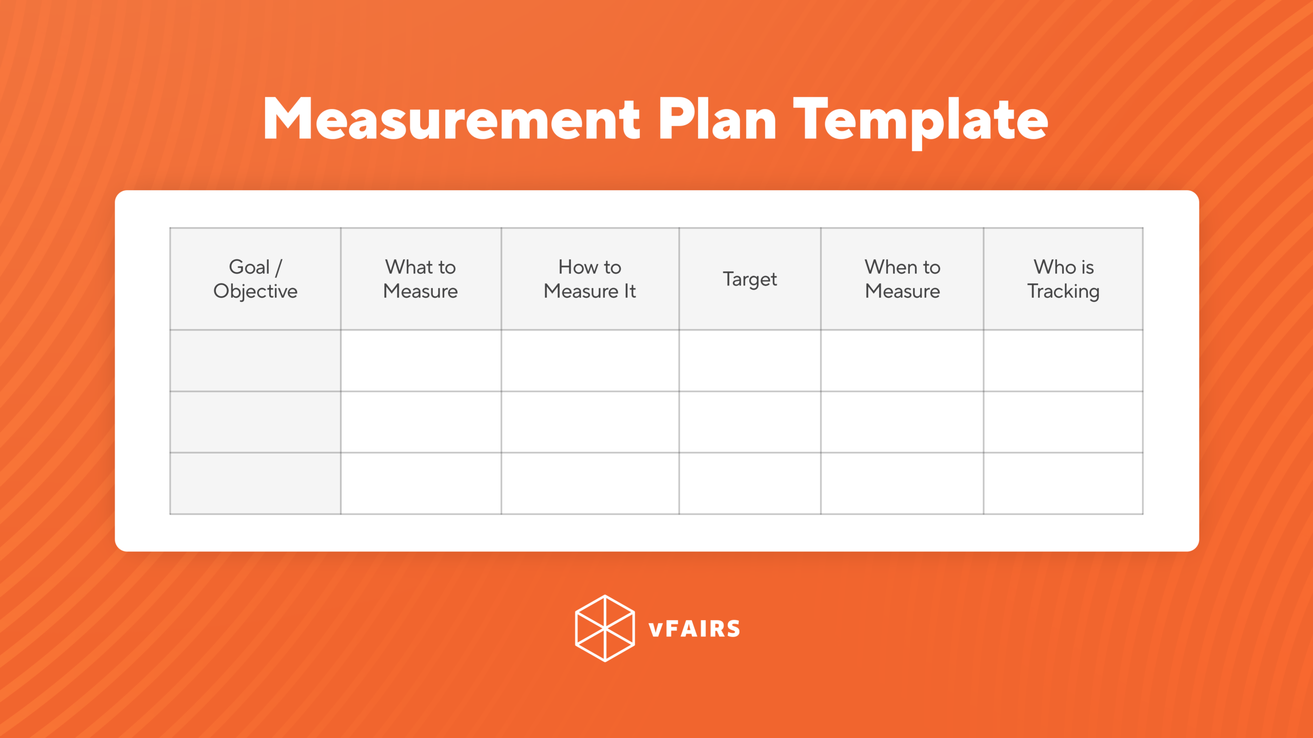 Measurement plan template