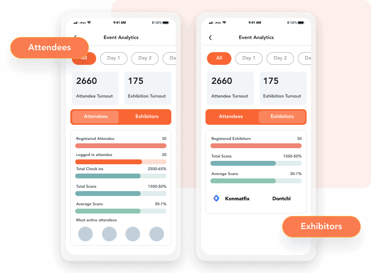 using one event management platform for the event
